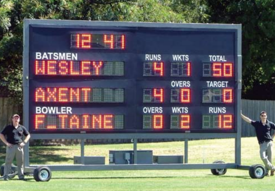 Sporting Scoreboards